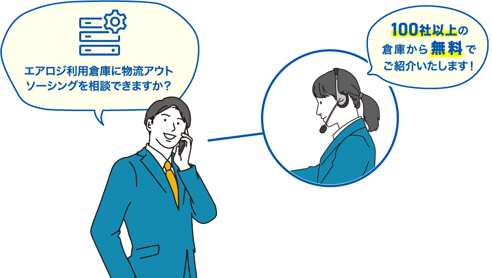 クラウドWMS「エアロジ」の倉庫紹介